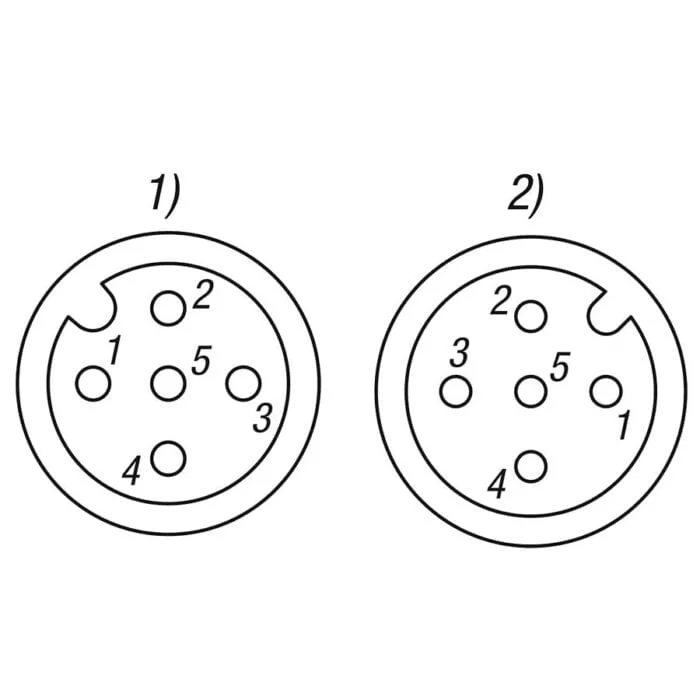 K1482 Kipp connectors with screw fitting screened